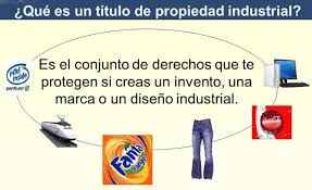 propiedad industrial