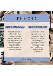 derecho positivo