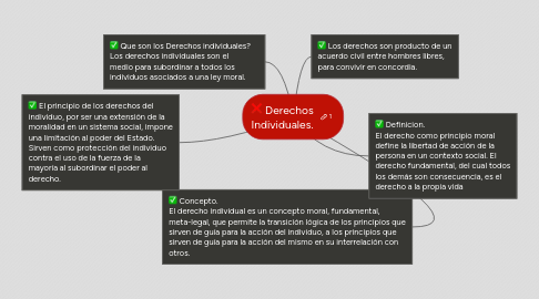 derechos individuales