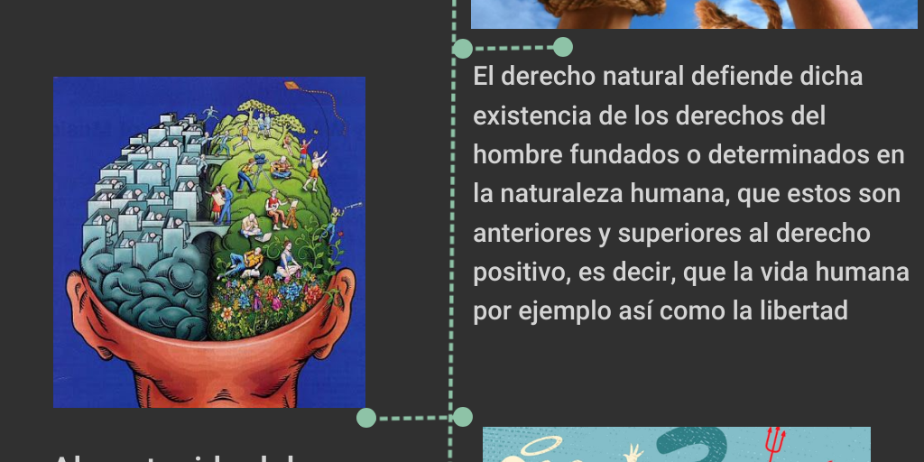 derechos naturales