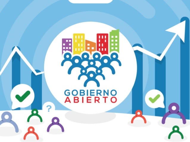 el gobierno abierto