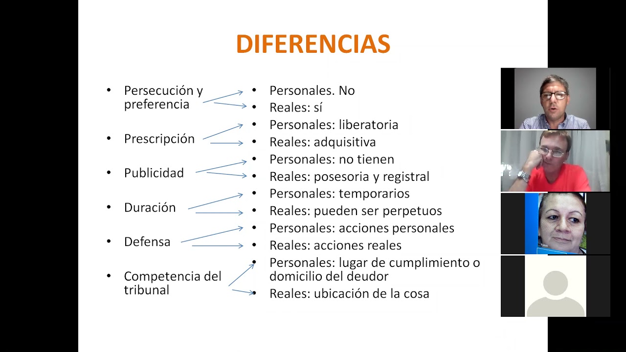 derechos personales