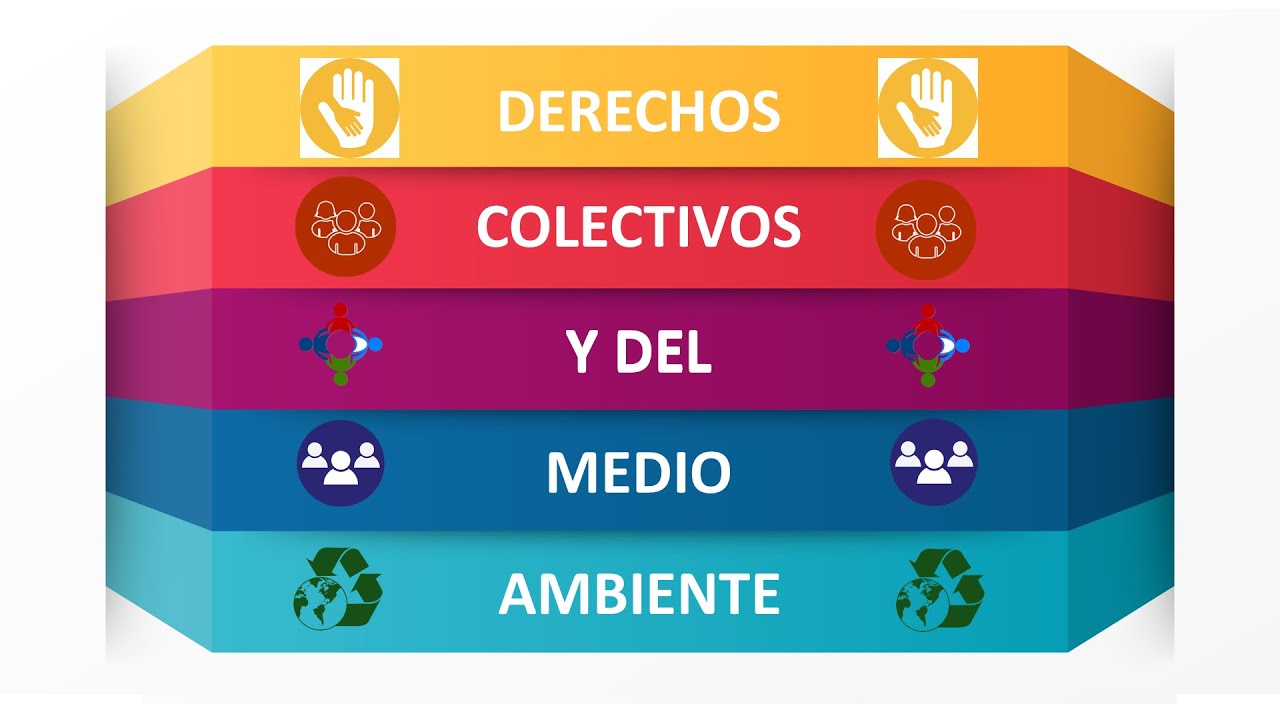 derechos colectivos