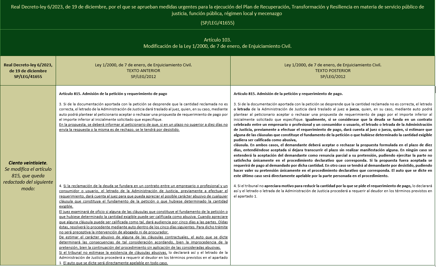 juicio monitorio lec