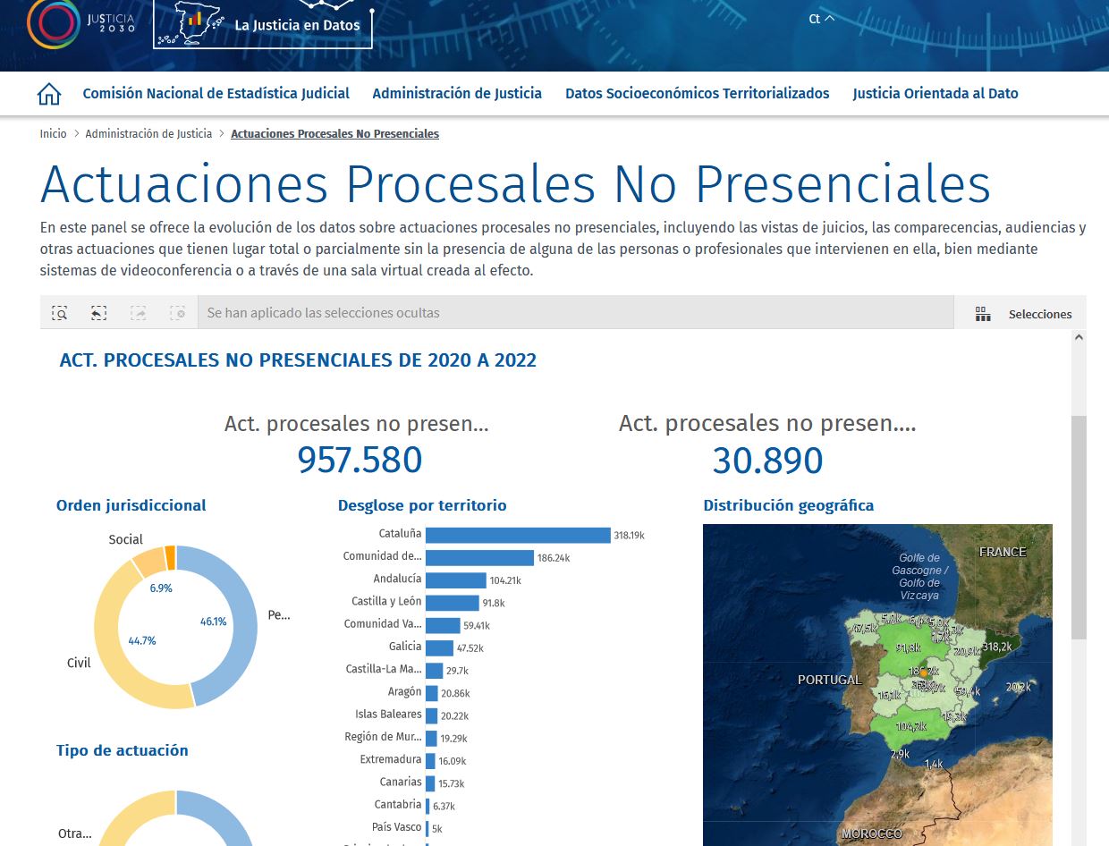 justicia web